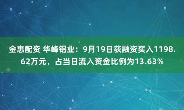 金惠配资 华峰铝业：9月19日获融资买入1198.62万元，占当日流入资金比例为13.63%